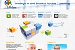 INTELLEGO HR AND BUSINESS PROCESS CONSULTING