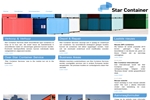 STAR CONTAINER SERVICES BV