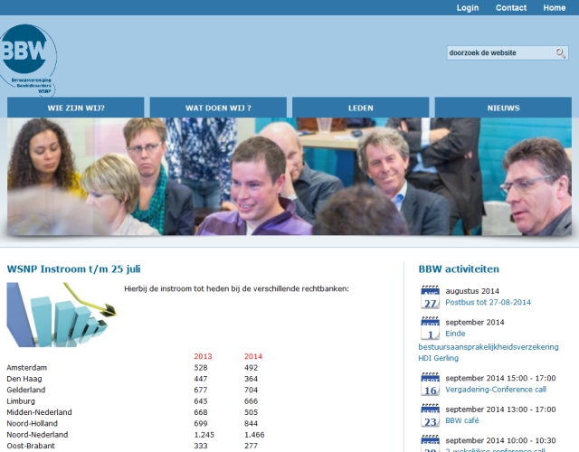 Brancheorganisatie Bewindvoerders WSNP